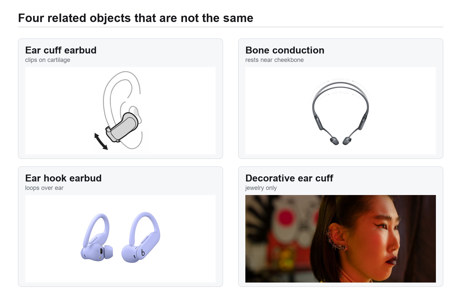 Four-way comparison: ear cuff earbud, bone conduction headset, ear hook earbud, and decorative ear cuff jewelry.