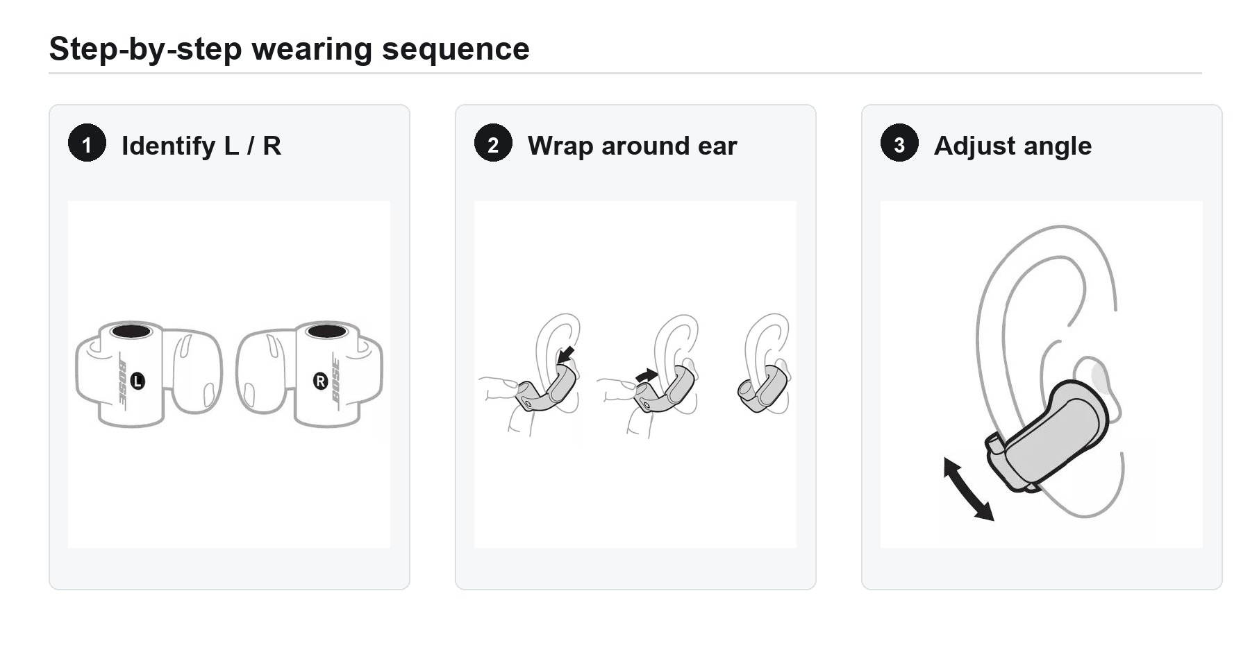 Step-by-step wearing sequence for an ear cuff earbud: opening the clip, sliding onto the ear, and final position.