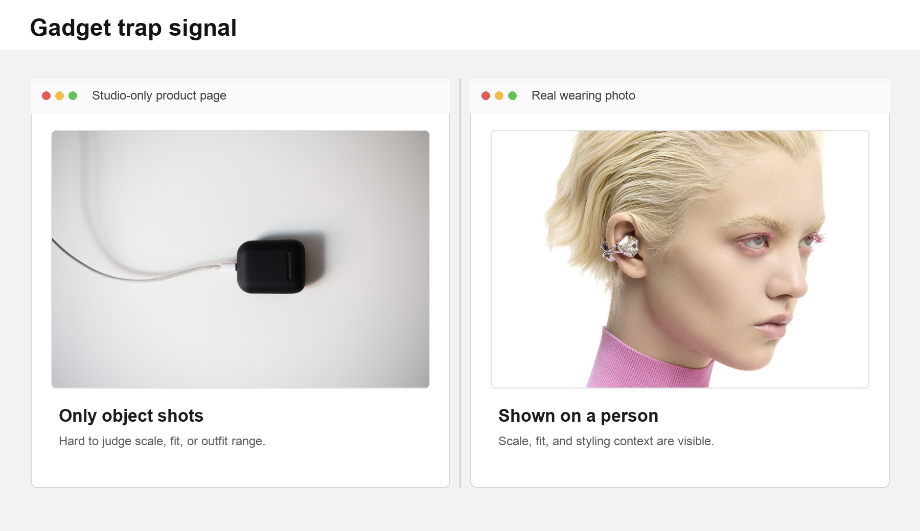 Gadget trap signal: concept renders only (left) vs real wearing photos (right).